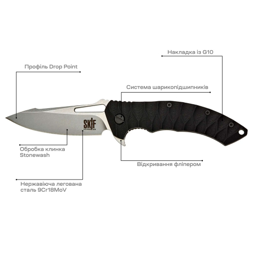 Нож Skif Shark II SW Black - 10