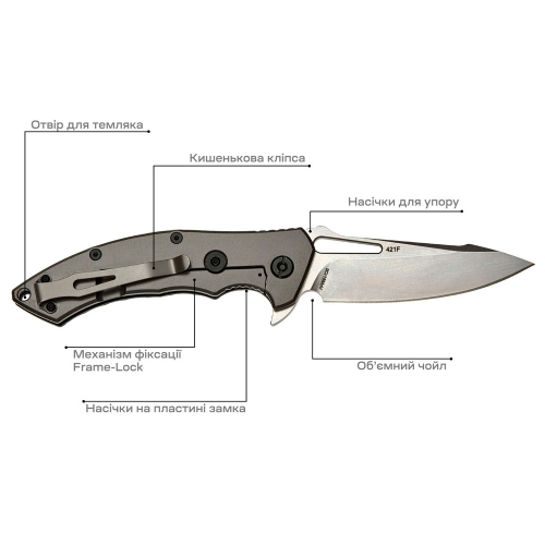 Нож Skif Shark II SW Black - 9