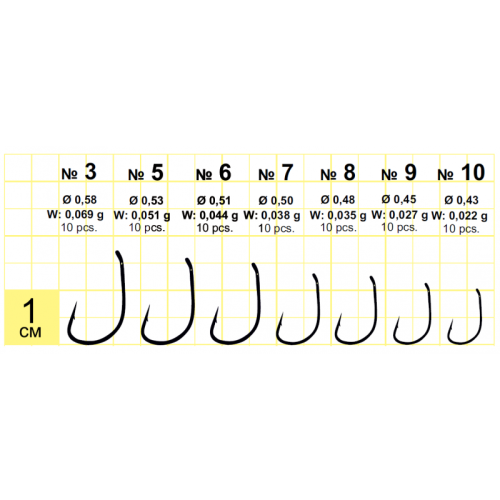 HONRYU FEEDER BN - 2