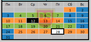календар рибалки - серпень
