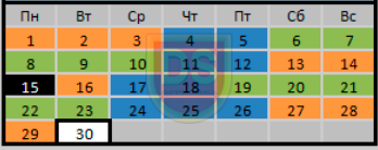 календар рибалки - червень