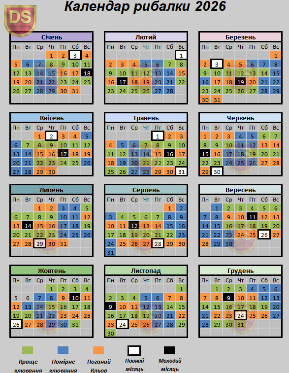 місячний календар рибалки на 2026 рік