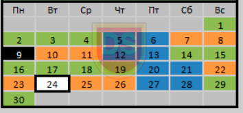 календар рибалки - листопад