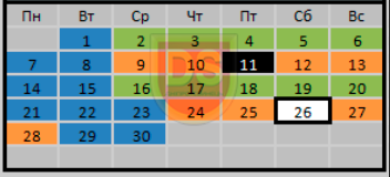 календар рибалки - вересень